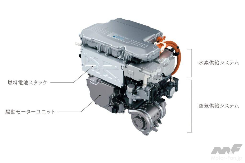 ホンダ「クラリティ・フューエルセル」のFCシステム構成