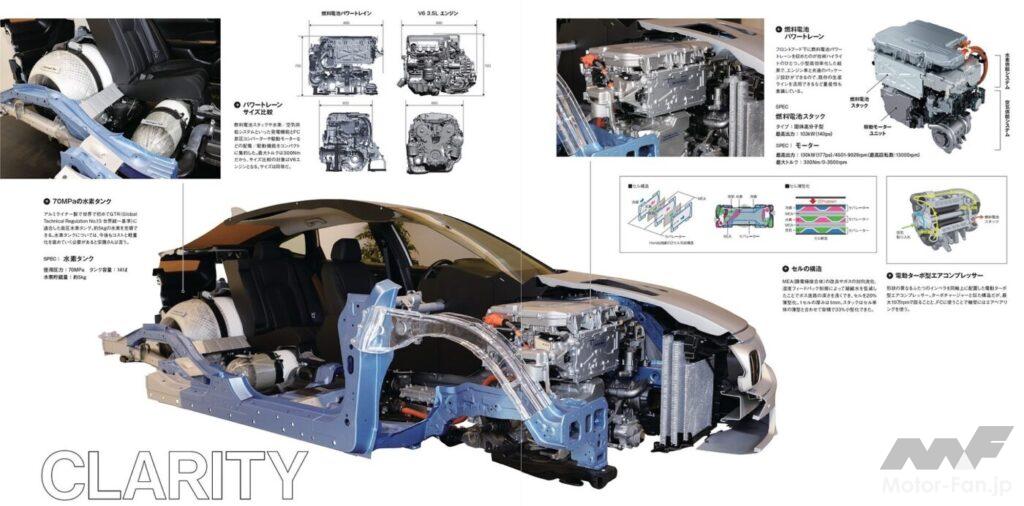 ホンダ「クラリティ・フューエルセル」