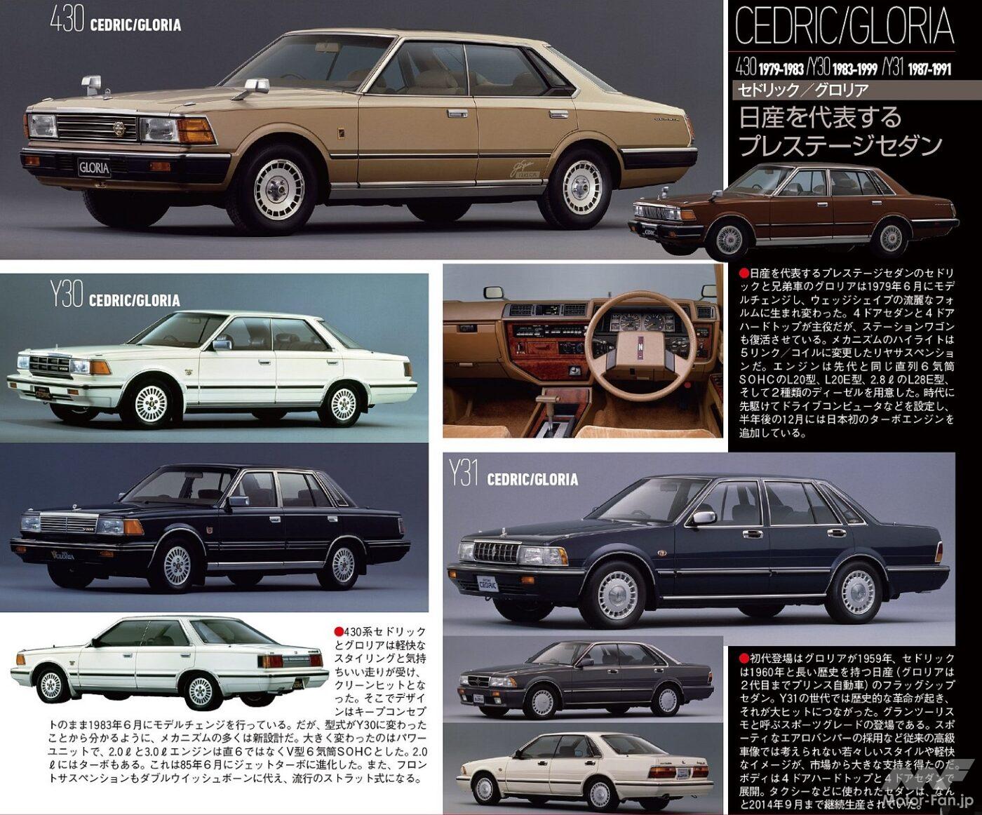 430、Y30、Y31型セドリック／グロリア