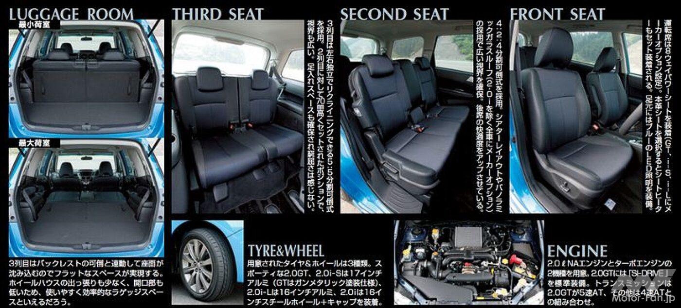 スバル「エクシーガ」はステーションワゴンみたいなミニバン、AWD