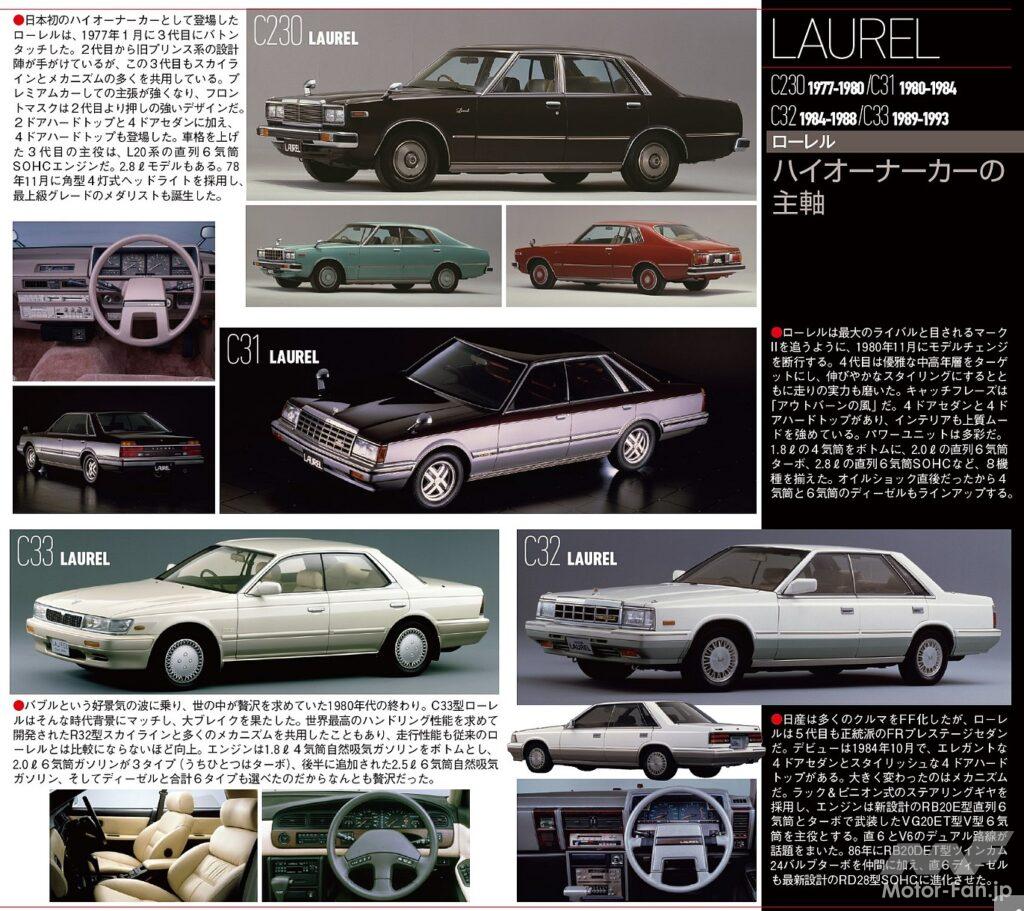 C230~C33までの歴代ローレル