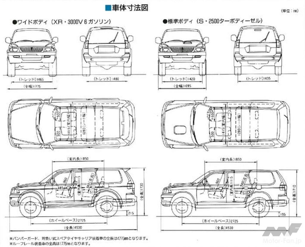 チャレンジャーの車体サイズ