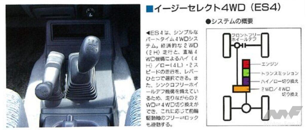 イージーセレクト4WD