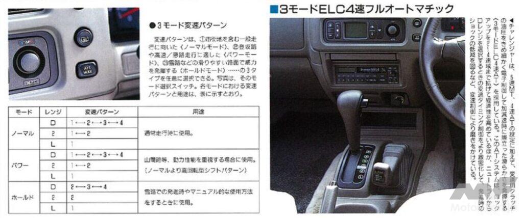 3モードELC4速フルオートマチッ