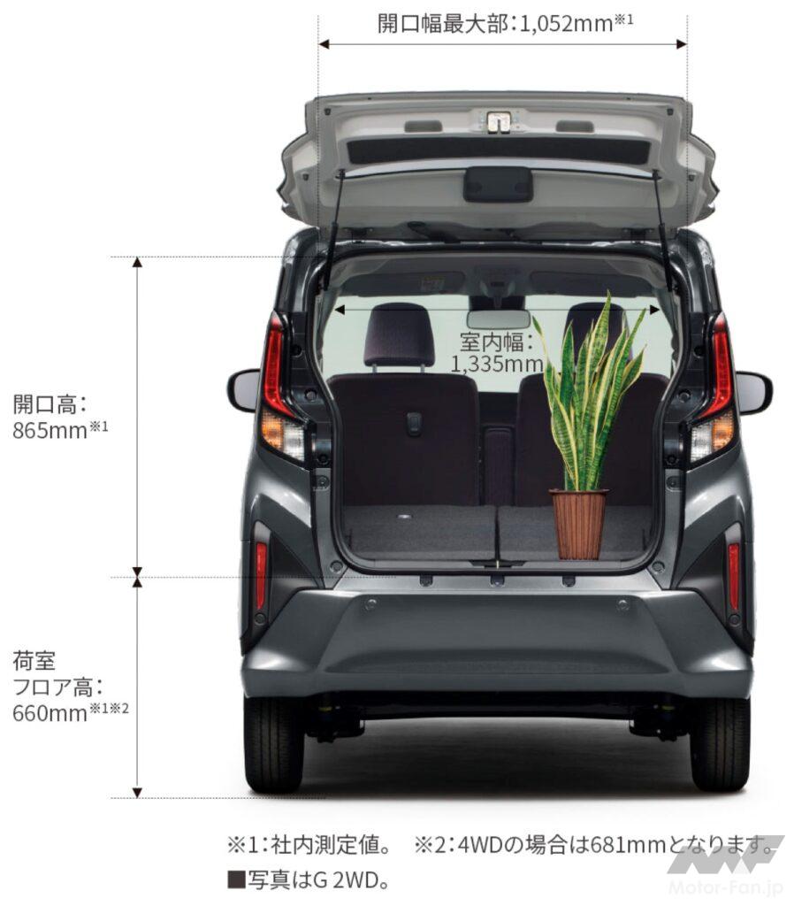 ダイハツ・ムーヴ