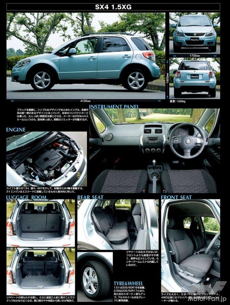 スズキ「SX4」