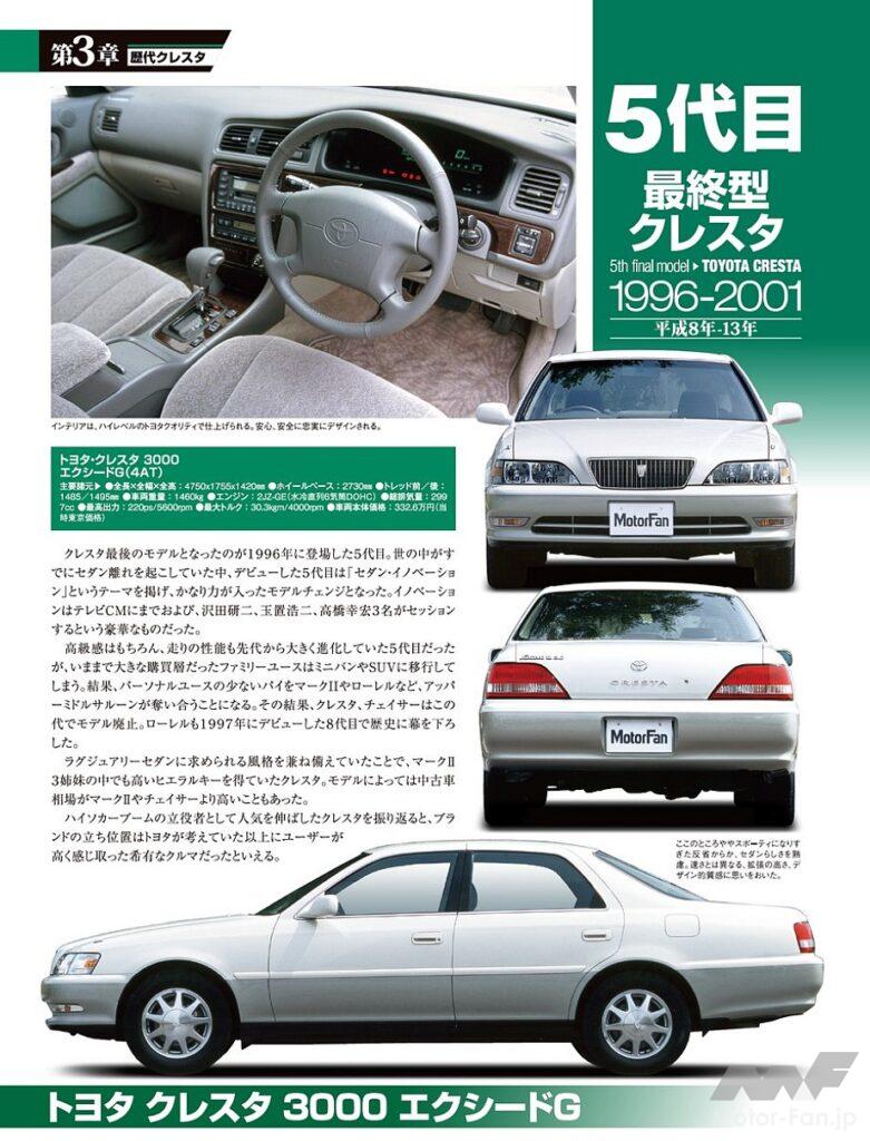 5代目「クレスタ」