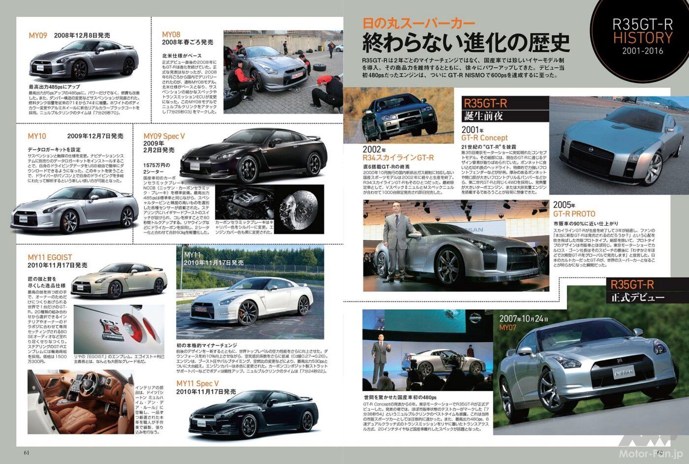 2001年～2016年までのGT-Rヒストリー1