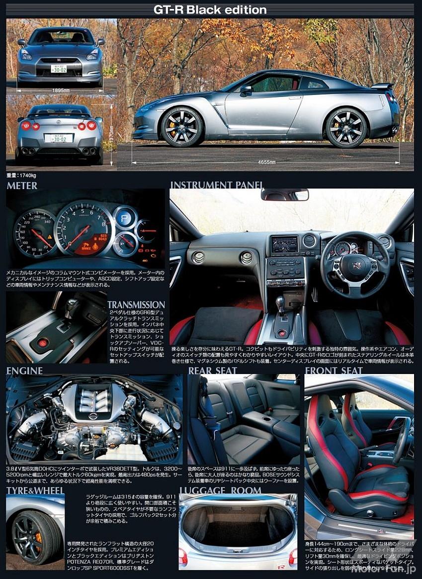 2007年にデビューしたR35型「日産GT-R」