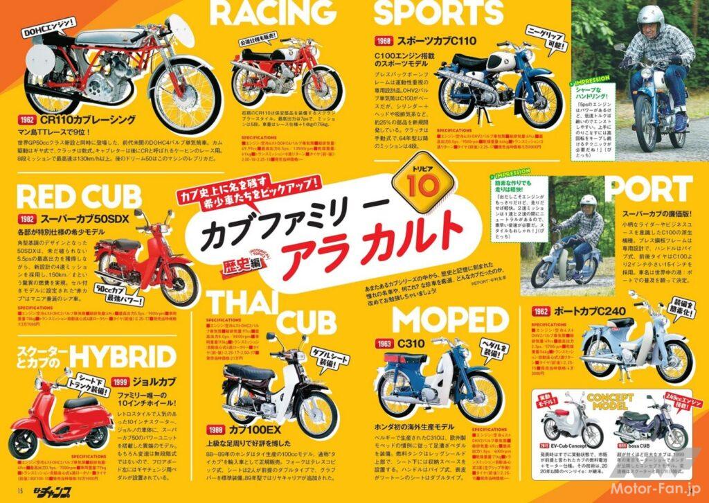 ホンダ・スーパーカブ・ファミリー