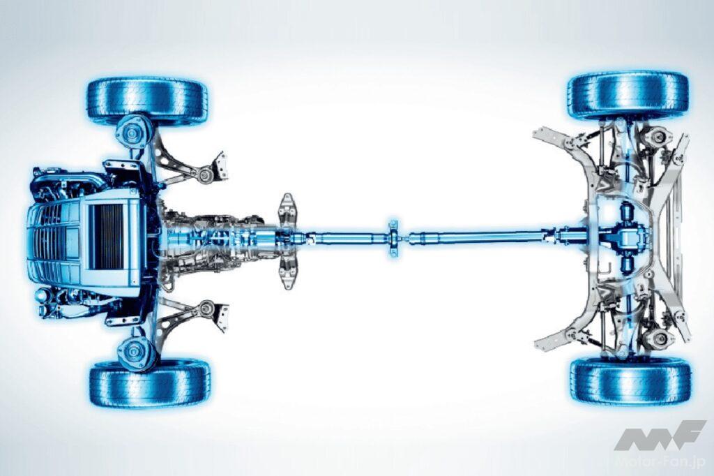 「WRX S4」のシンメトリカルAWD