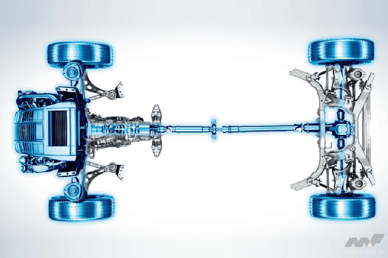 「WRX S4」のシンメトリカルAWD