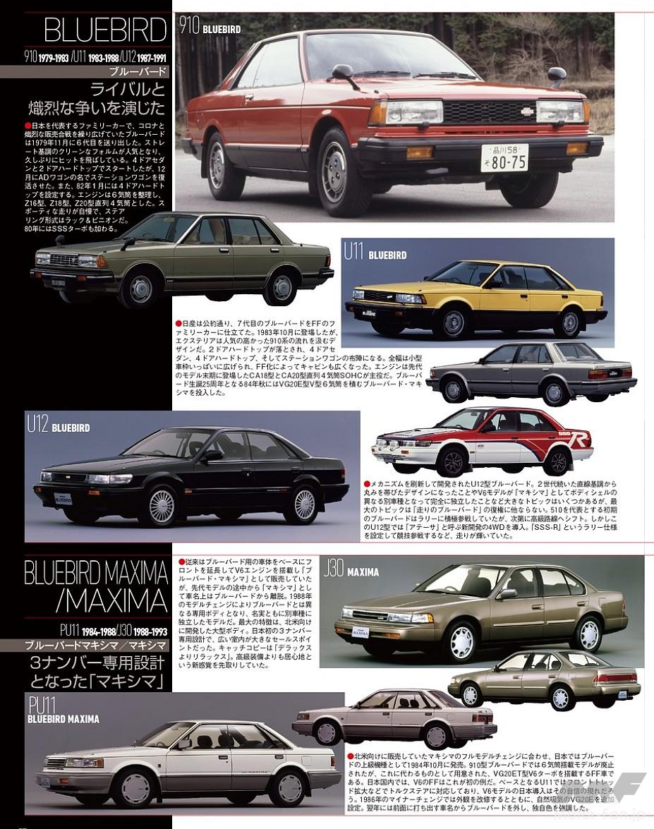 80年代のブルーバード