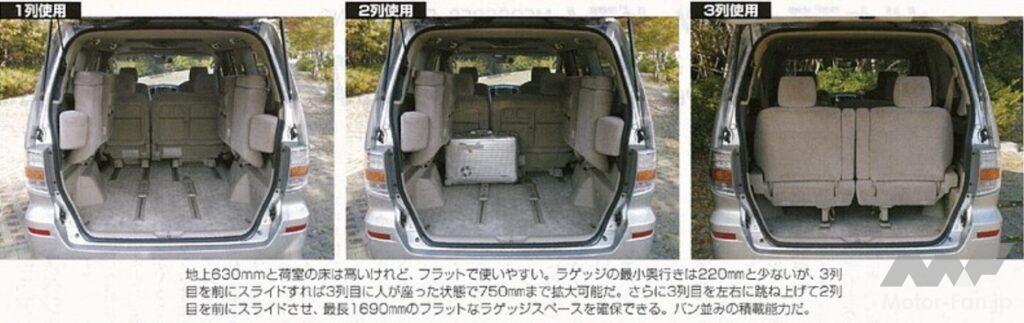 アルファード・ハイブリッドのシートアレンジ