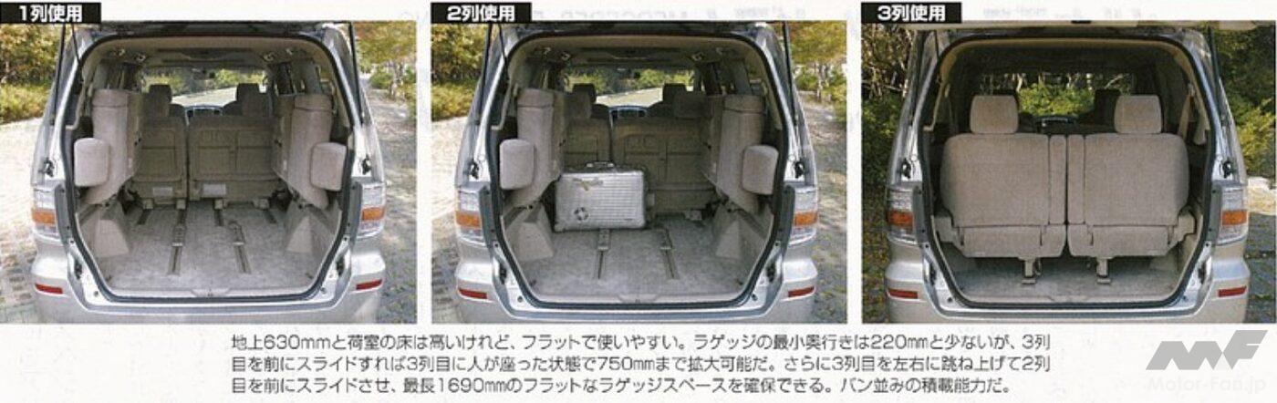 アルファード・ハイブリッドのシートアレンジ