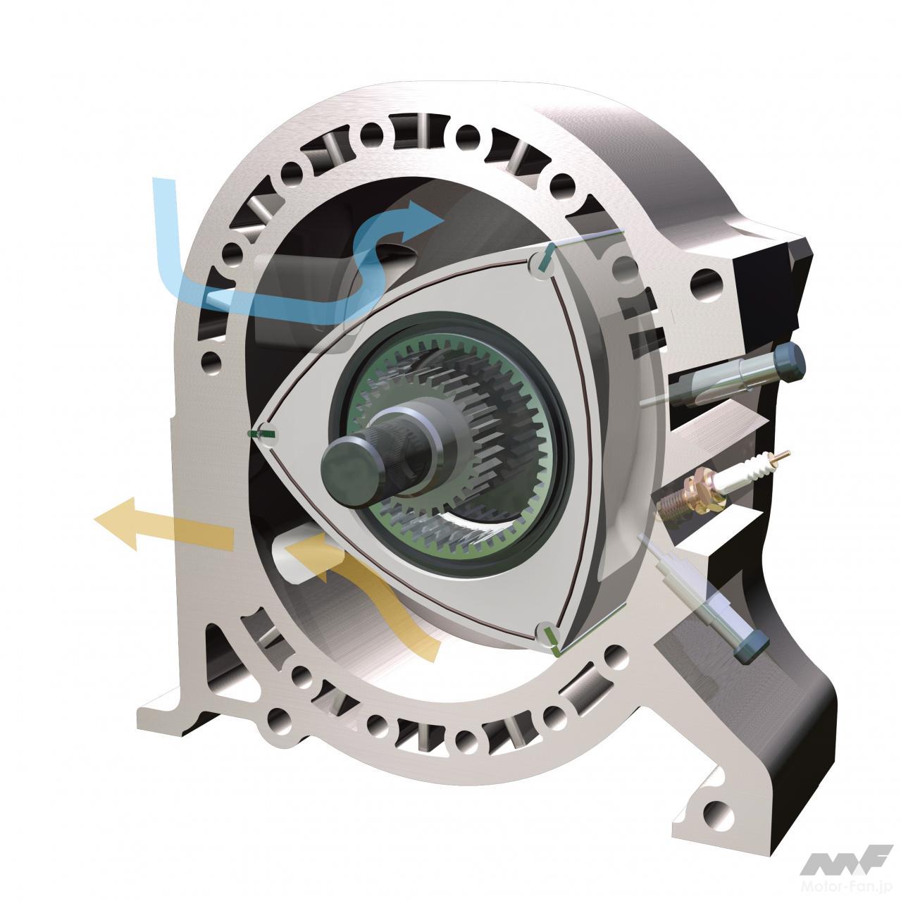 模型用ロータリーエンジン（希少な初期型のサイド吸気方式） 模型用