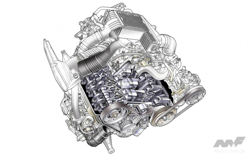 ホンダの軽自動車用エンジン、10年前のラインアップはどうだったか