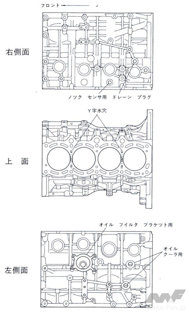 トヨタ2代目S型エンジン【3S-GE】WRC王座も手中にしたエンジン［内燃