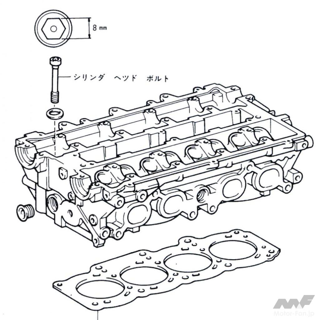 トヨタ2代目S型エンジン【3S-GE】WRC王座も手中にしたエンジン