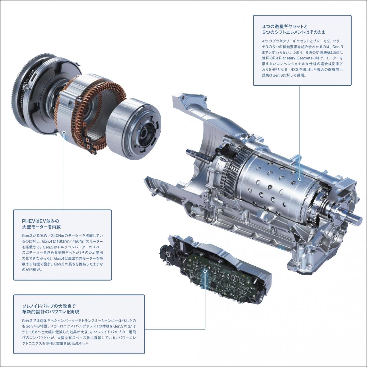 APDTY 141468 AT オートマチックトランスミッション出力シャフト 回転速度センサー　並行輸入品 Automatic Transmission Output Shaft Speed Sensor-GAS APDTY 141468