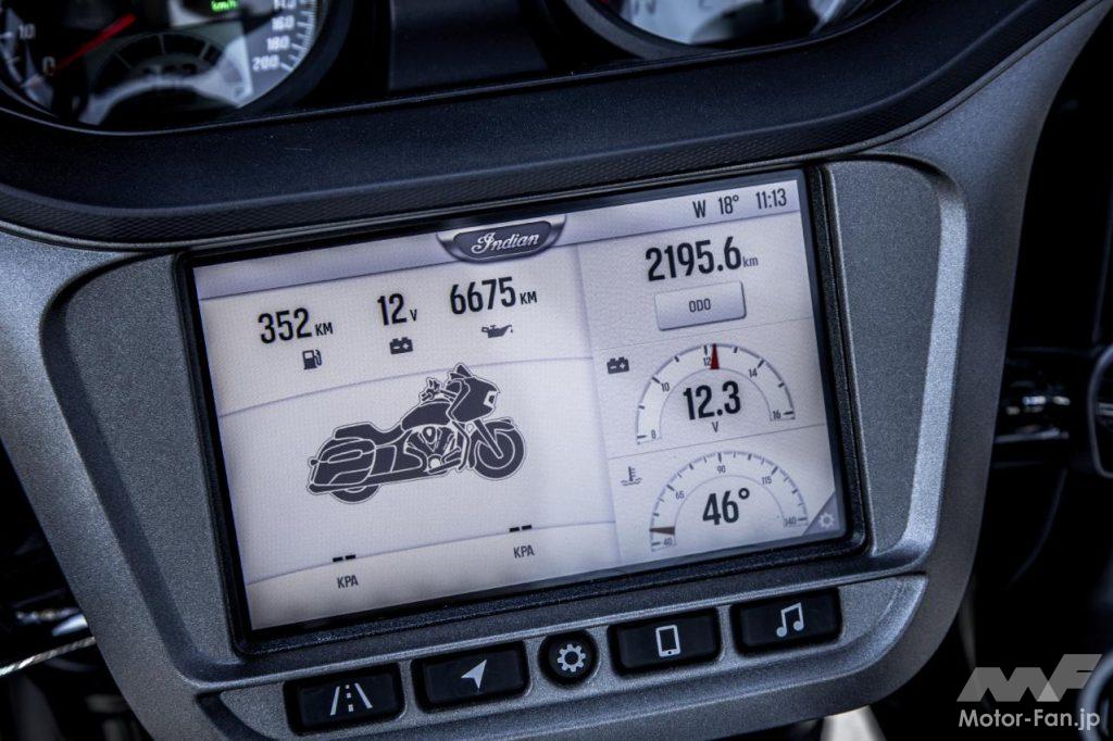 インディアン・チャレンジャーリミテッド