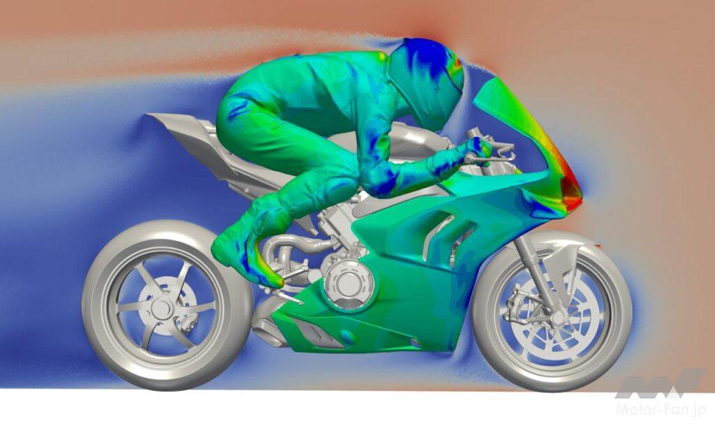 ドゥカティ・パニガーレ V4S