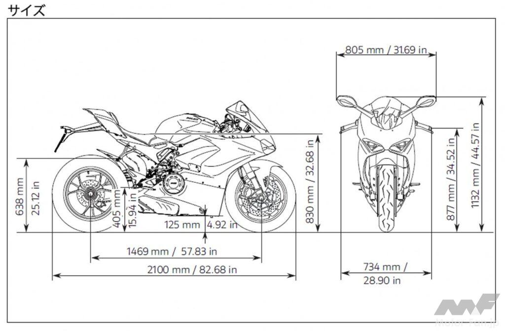 ドゥカティ・パニガーレ V4S