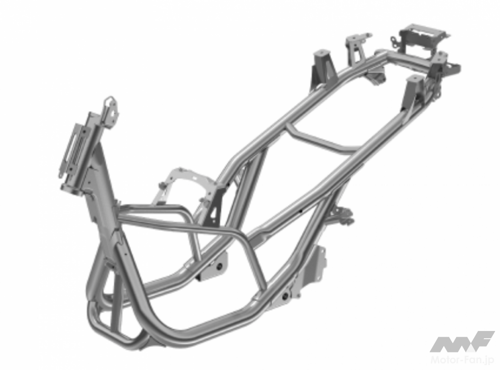 ホンダ・フォルツァ