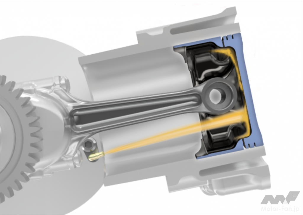 ホンダ・フォルツァ