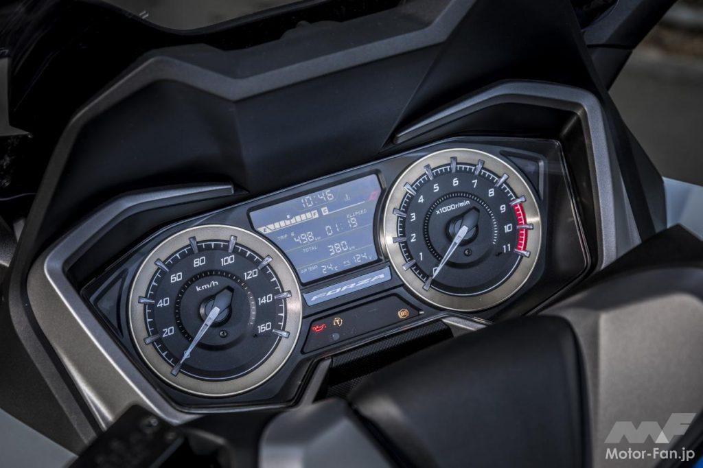 ホンダ・フォルツァ