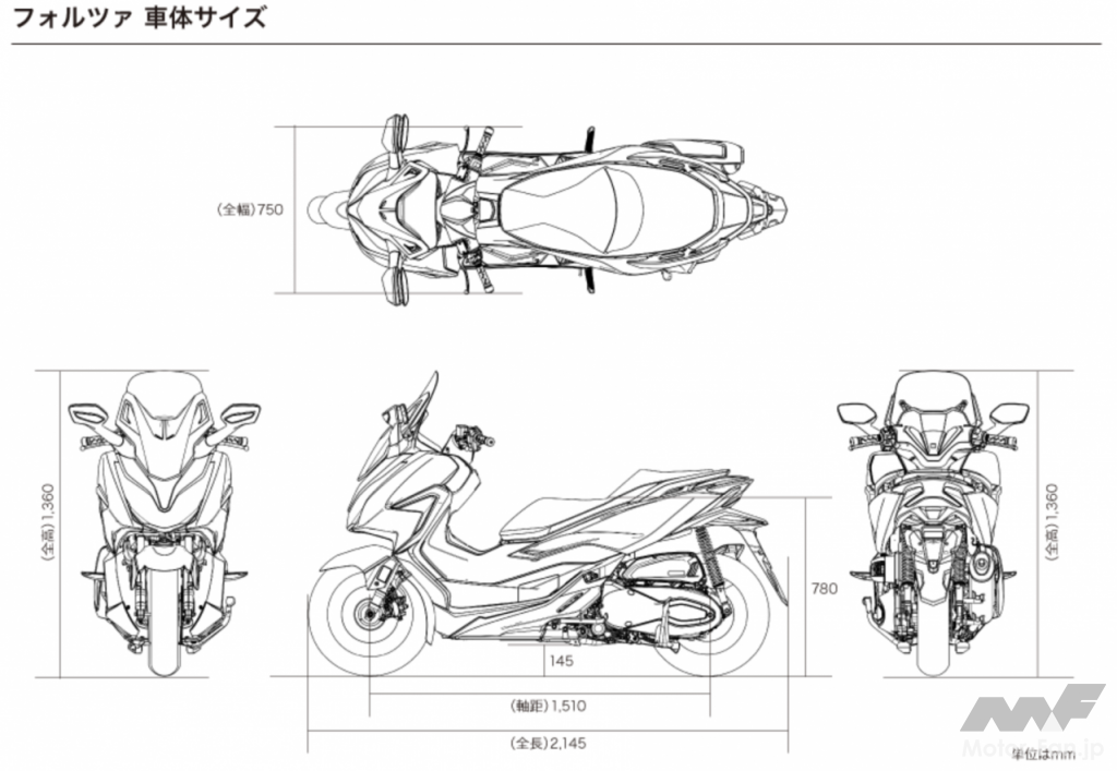 ホンダ・フォルツァ