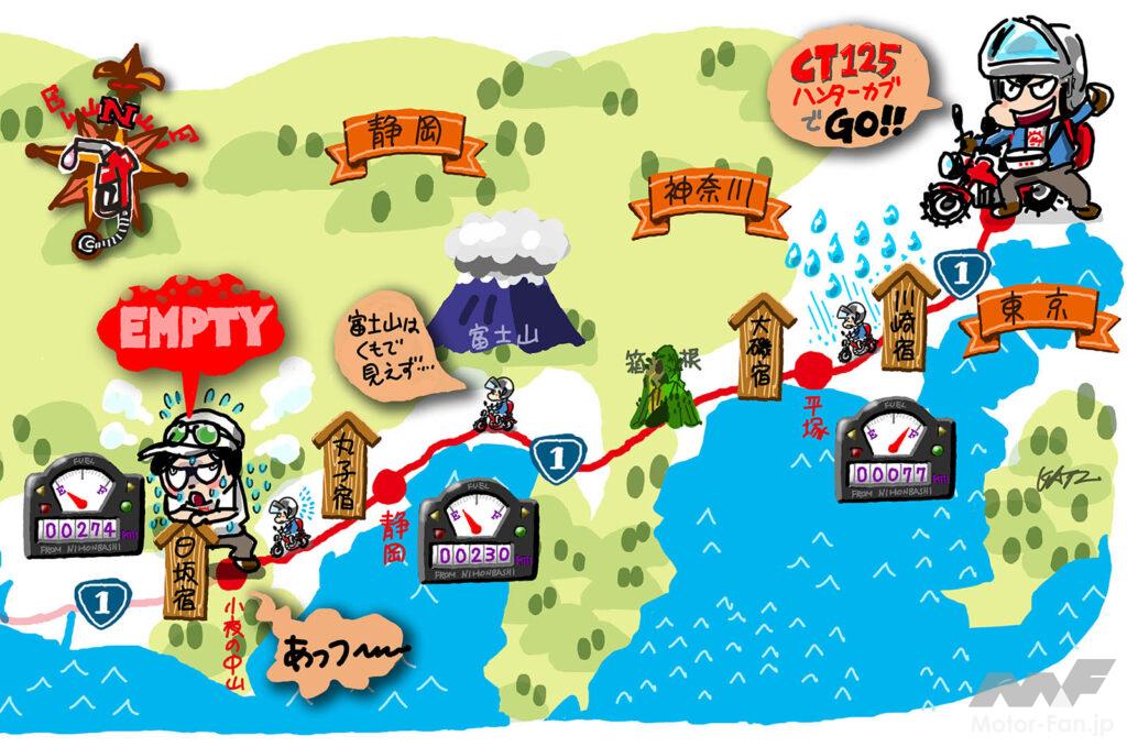 イラストマップ 東海道 東京～日坂宿