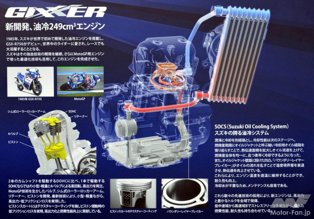 スズキ・ジクサーSF250