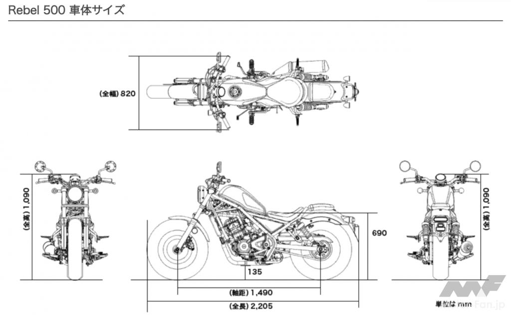 ホンダ・レブル500