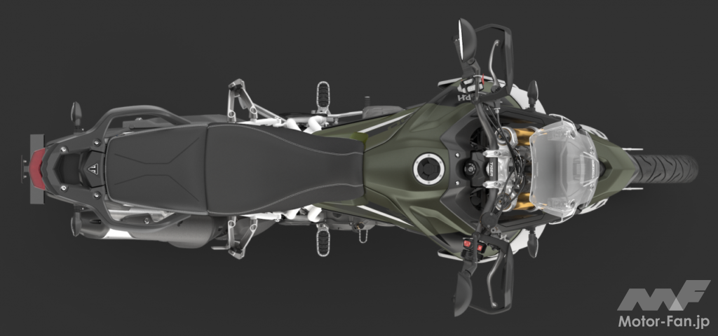 トライアンフ・タイガー900 RALLY PRO