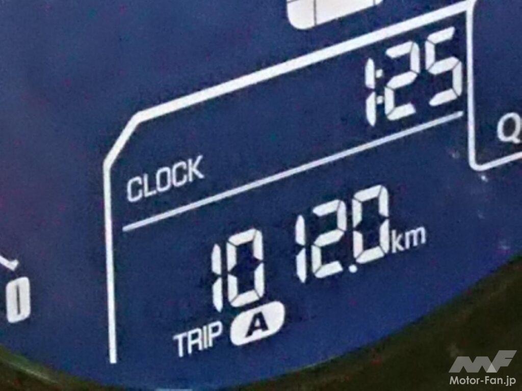 ホンダ・CBR250RR