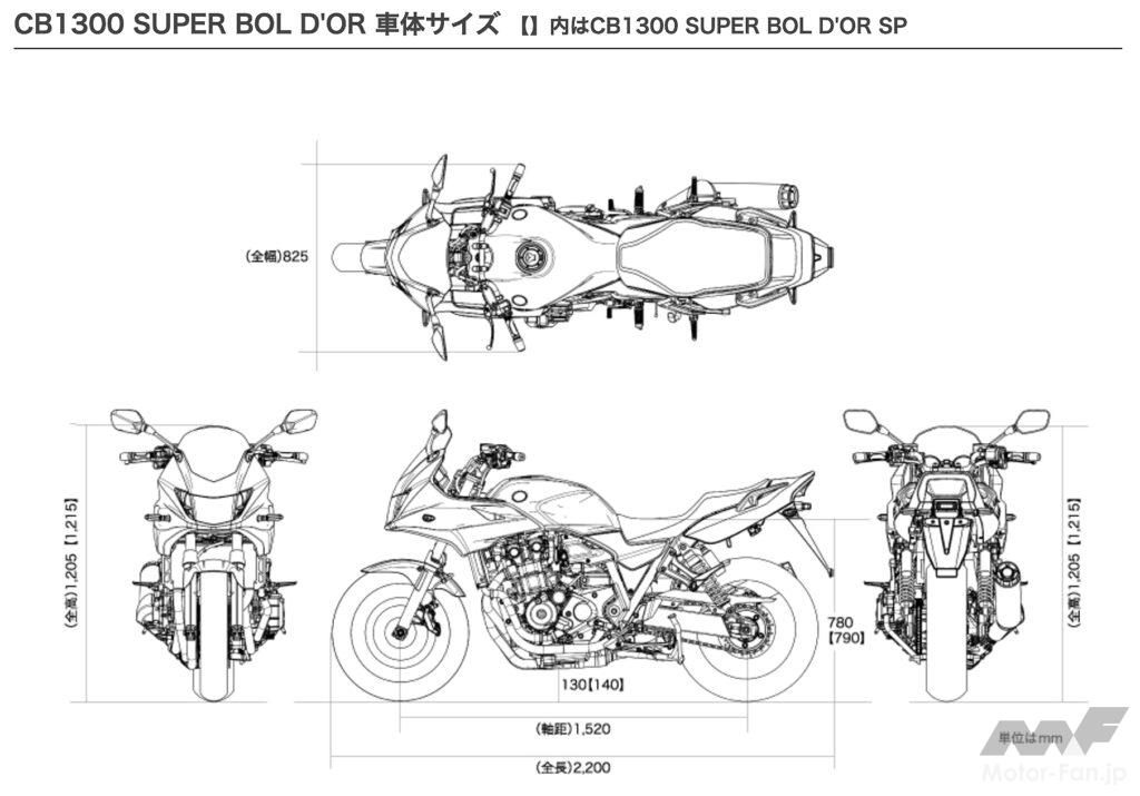 ホンダ・CB1300 SP 30th Anniversary