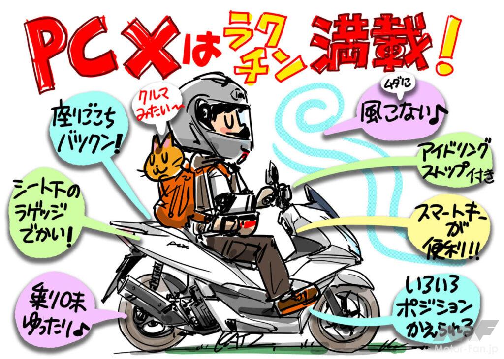 AFORIDER ホンダ PCX 東海道 ガス欠 高橋克也 イラスト