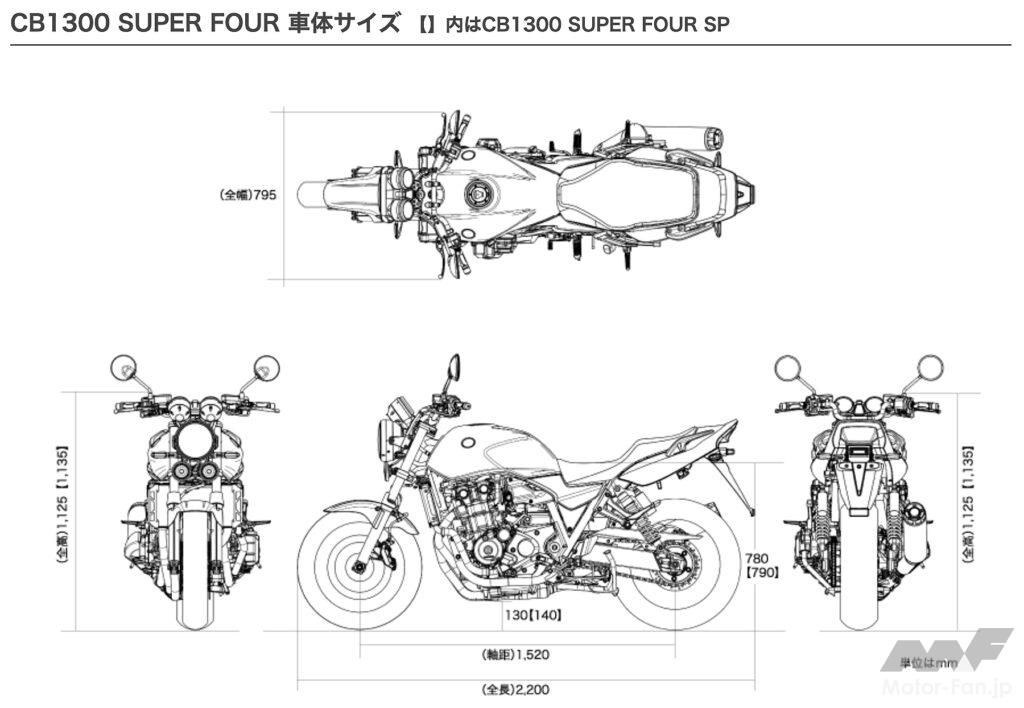 ホンダ・CB1300 SP 30th Anniversary