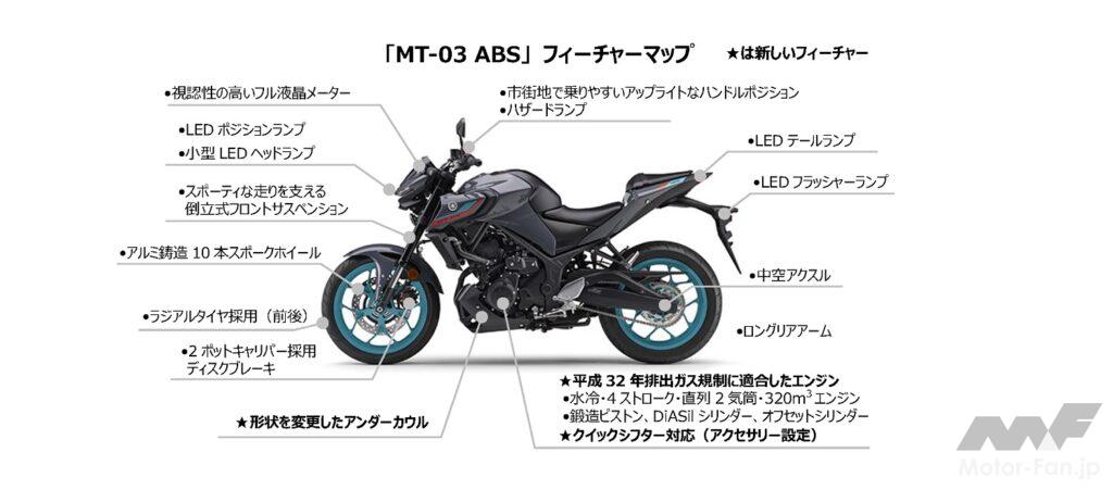 ヤマハ「MT-03 ABS」がマイナーチェンジェンジで新排ガス規制に適合