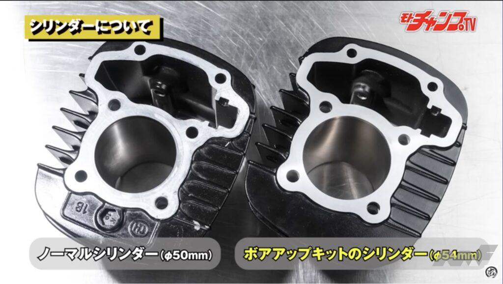ついに登場！ New GROM用145ccボアアップキットをテスト