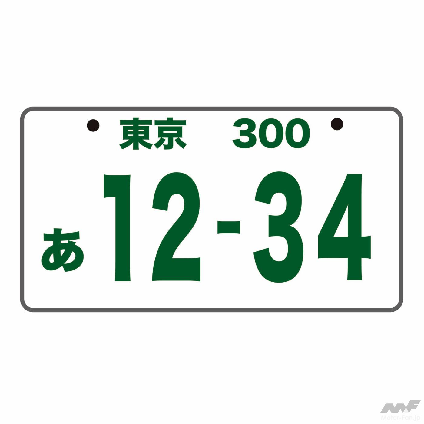 バイクの希望ナンバー制