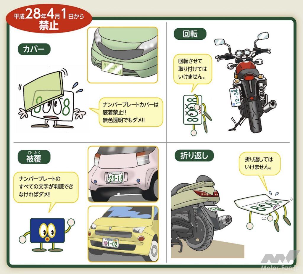 バイクのナンバーの取り付け角度などに関するルール