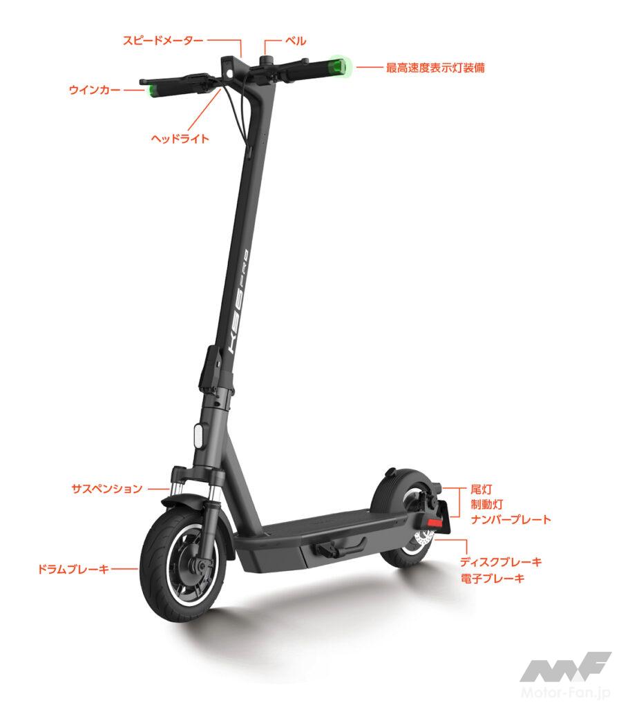 免許不要の「特定小型原付」電動キックボードにもナンバーは必要?