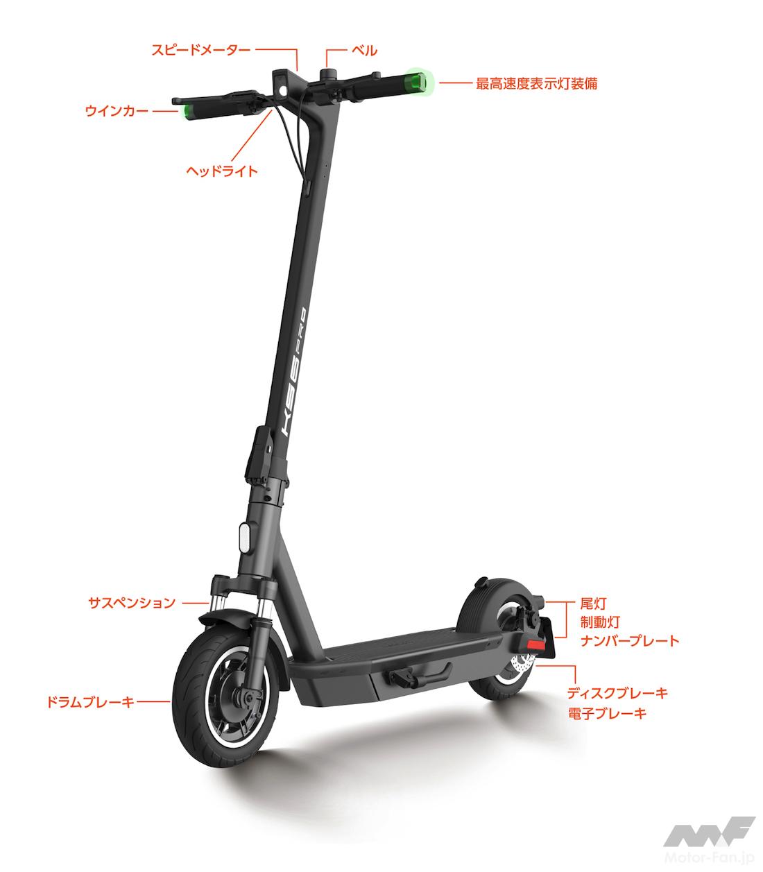 免許不要の「特定小型原付」電動キックボードにもナンバーは必要？