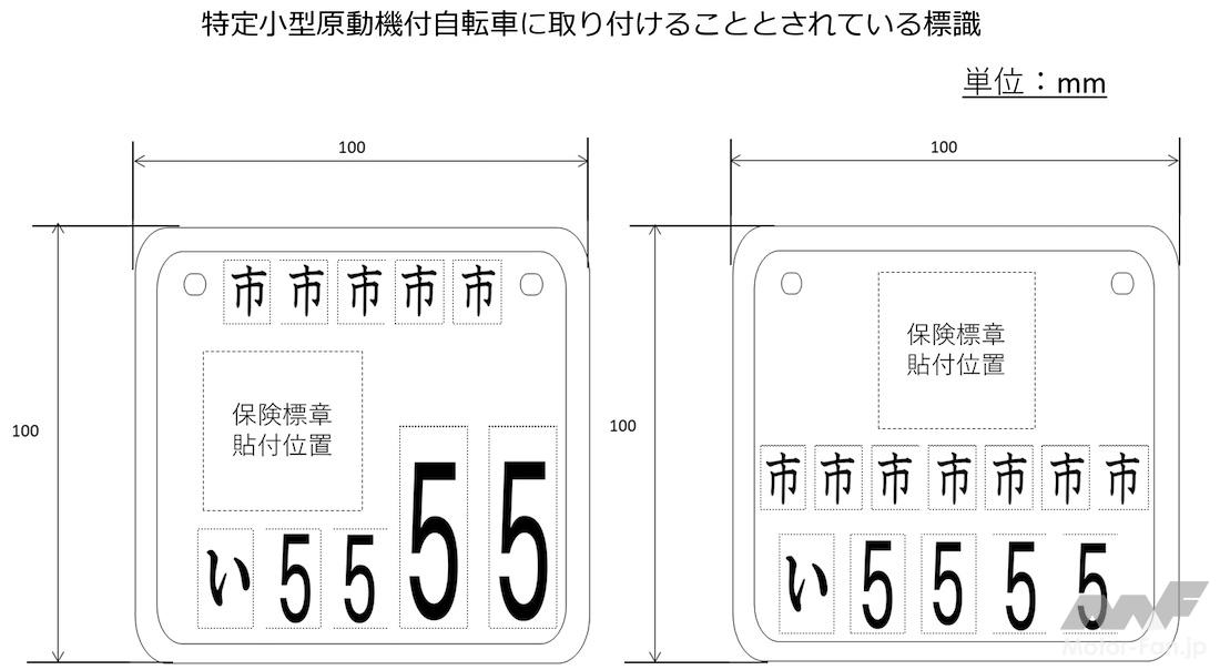 免許不要の「特定小型原付」電動キックボードにもナンバーは必要？