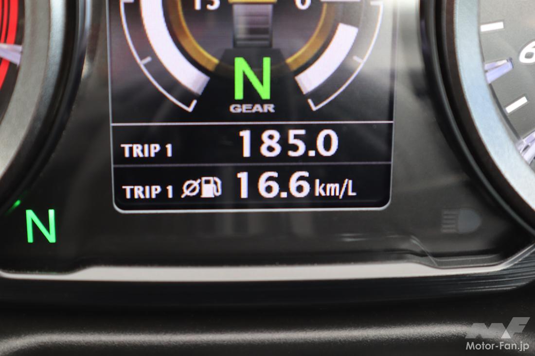 ハヤブサで350kmツーリングしてみた感想