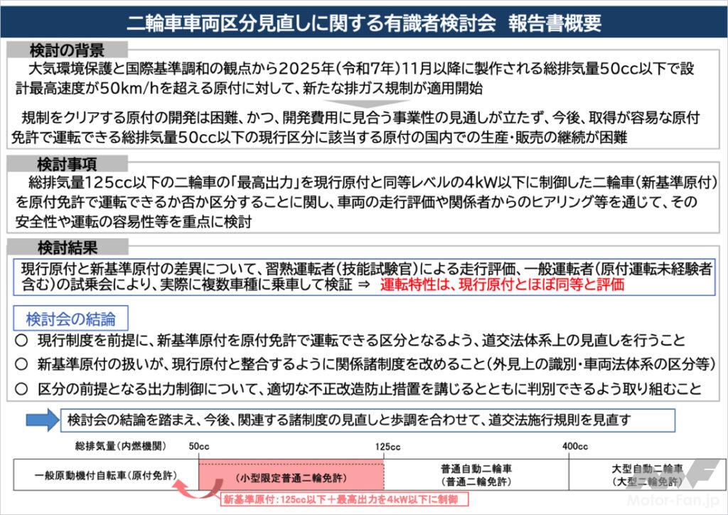 「新基準原付」が導入されると、125ccや110ccのバイクも原付免許で運転できるようになる？