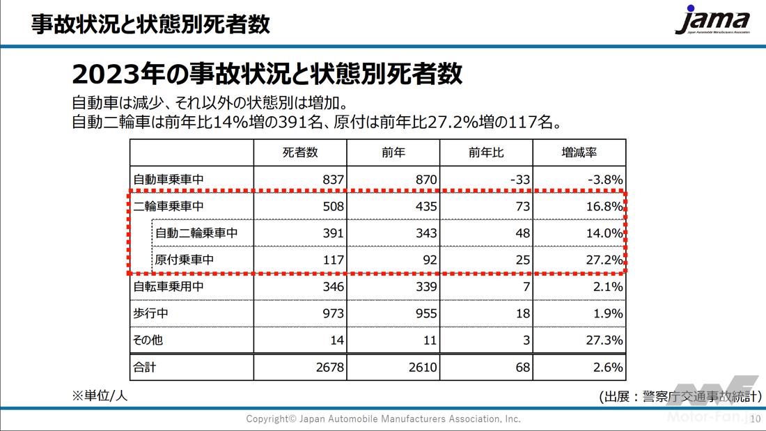 jama_ChestProtector_data_1