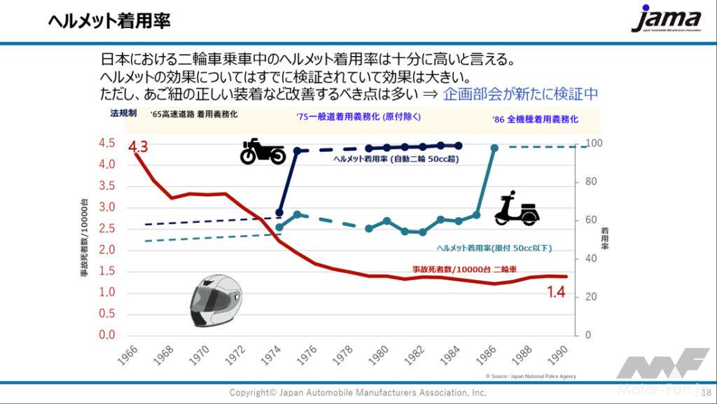 jama_ChestProtector_data_3